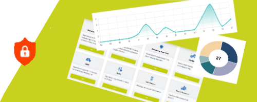 VirIT Cloud Console & EDR